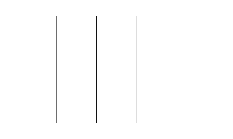 30-inch Linen Shelves CAD block, plan view (DWG/DXF)