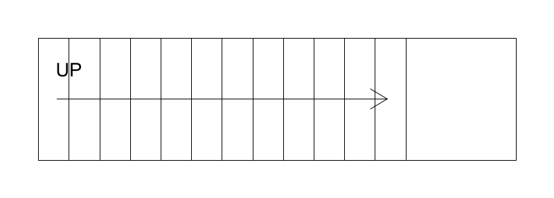 Mezzanine Stair plan view CAD block