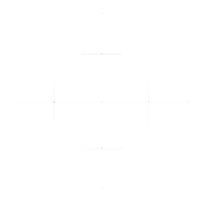 Plumbing Pipe Cross plan view CAD block