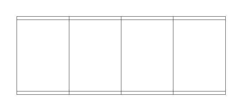 48-inch Shelving Unit CAD block, plan view (DWG/DXF)